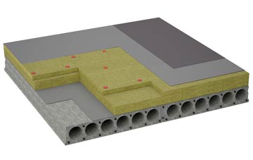 considerations of Grovesend flat roofing insulation